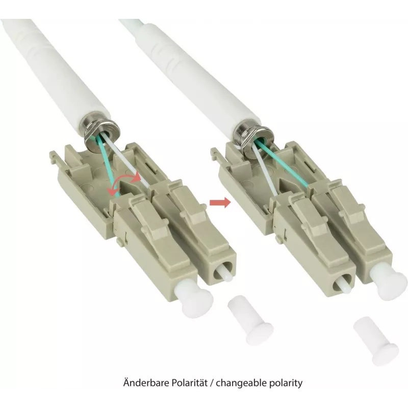 GoodConnections OM5 LC/LC duplex uniboot glasvezel-patchkabel, 5m, LSZH, limoengroen LW-U815LC5