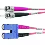 Telegärtner ST naar SC duplex multimode OM4 glasvezel-patchkabel, 50/125µm, 3 m, aqua L00892A0072