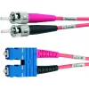 Telegärtner ST naar SC duplex multimode OM4 glasvezel-patchkabel, 50/125µm, 3 m, aqua L00892A0072