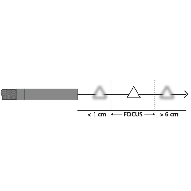 Laserliner Micro Camera endoscoopsonde Ø 6 mm, 1,5 m, LED-verlichting (082.221A)