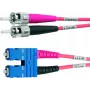 Telegärtner OM4 glasvezel-patchkabel ST naar SC, 50/125µm multimode, 2m, aqua L00891A0079