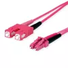 TELEGÄRTNER SC/LC duplex adapterkabel OM4 2m SC-D LC-D stekker paars kabel (L00891A0127)