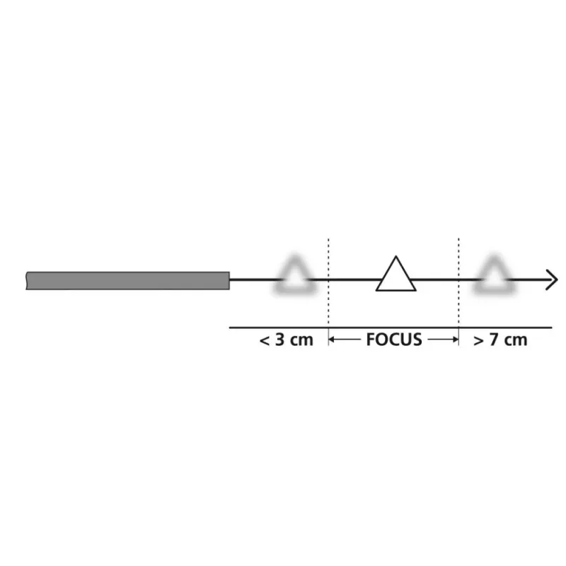 Laserliner FixView camera-endoscopiesonde 4 mm diameter 400 mm lengte LED-verlichting handmatige focus (082.209A)