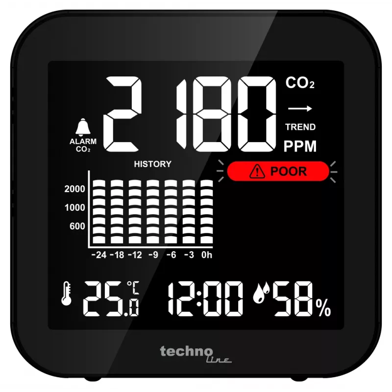 Technoline WL1025 CO2-monitor met temperatuur en luchtvochtigheid