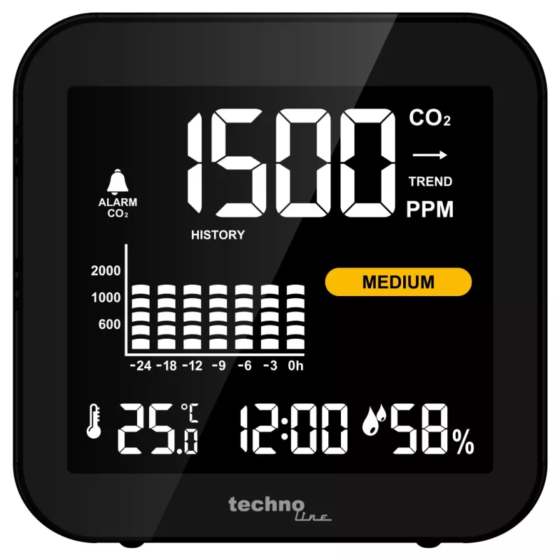 Technoline WL1025 CO2-monitor met temperatuur en luchtvochtigheid