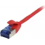 SYNERGY21 CAT6A U/FTP slim patchkabel RJ45, 0,5m, rood, 500MHz, LSZH S217342V2