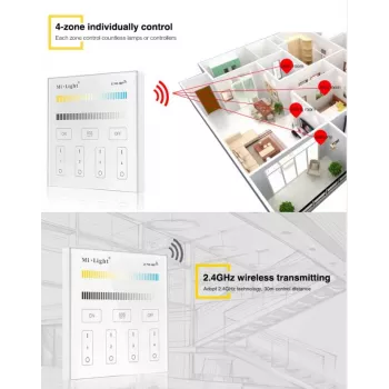 SYNERGY21 T1 MiLight smart panel eenkleurige 4-zone touch-afstandsbediening