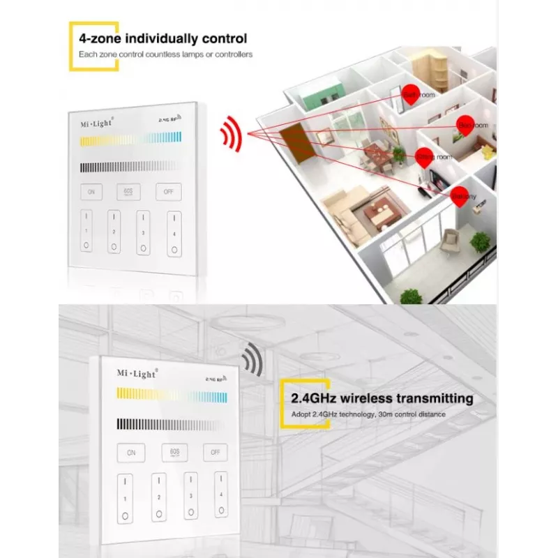 SYNERGY21 T1 MiLight smart panel eenkleurige 4-zone touch-afstandsbediening
