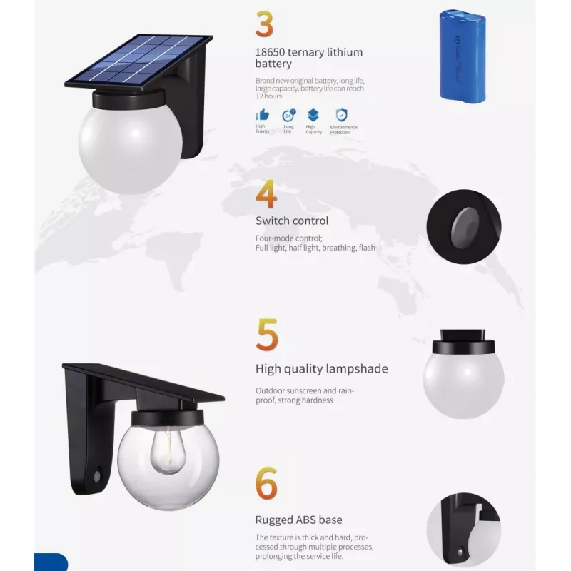 SYNERGY21 S21-LED-0250250 solar-wandlamp bol helder