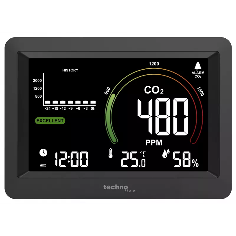 Technoline WL1028 CO2-monitor luchtkwaliteitsmonitor met alarm zwart