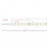 SYNERGY21 Flex Strip warmwit DC24V 72W IP67 CRI>90 (S21-LED-B220010)
