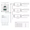 Synergy 21 LED DMX 1 in 1 Smart Panel afstandsbediening MiLight/MiBoxer X1