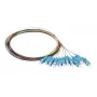 SYNERGY21 SC single-mode OS2 glasvezel pigtail, 9/125µm, G.657.A2, 2m, 12-pack, gekleurd S215686V1