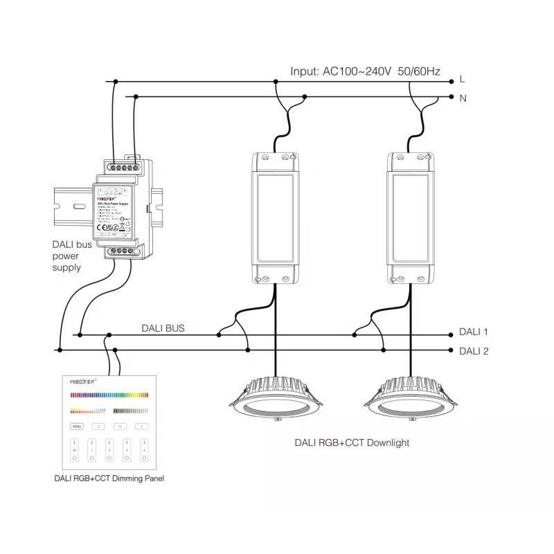 Miboxer Synergy 21 LED DALI bus-voeding DIN-rail (DL-POW1)