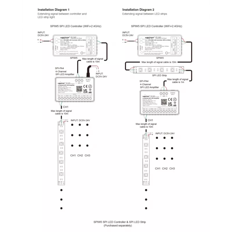 Synergy 21 Pixel LED Controller SPI-serie 4-kanaals versterker/repeater (SPI-PA4)