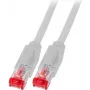 EFB Elektronik Cat.6A S/FTP LSZH patchkabel, RJ45, grijs, 0,25 m K8051.0,25
