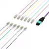 MPO-PLUS (M) naar LC fanout-kabel OM3 12 vezels type B LSZH aqua 0,4m MPOM12LCOM3-0,4
