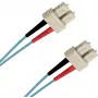 EFB Elektronik O7413.1-1.2 1m SC naar SC duplex OM3 LSZH aqua glasvezel patchkabel SCSCOM3DAQ1