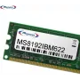 MemorySolution 8GB geheugenmodule (00D4958, 00D4959)