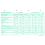 BOI valrisico-assessment formulieren, 50 vel, A4 9206-00434