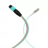 MPO-PLUS (M) naar LC fanout-kabel OM3 12 vezels type B LSZH aqua 1m MPOM12LCOM3-1