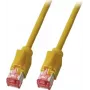 EFB-Elektronik RJ45 Cat.5e S/UTP PUR patchkabel, 1m, geel, sleepketting K8032.1