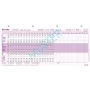 BOI BZ-profiel formulieren, 50 st. (9206-00216)