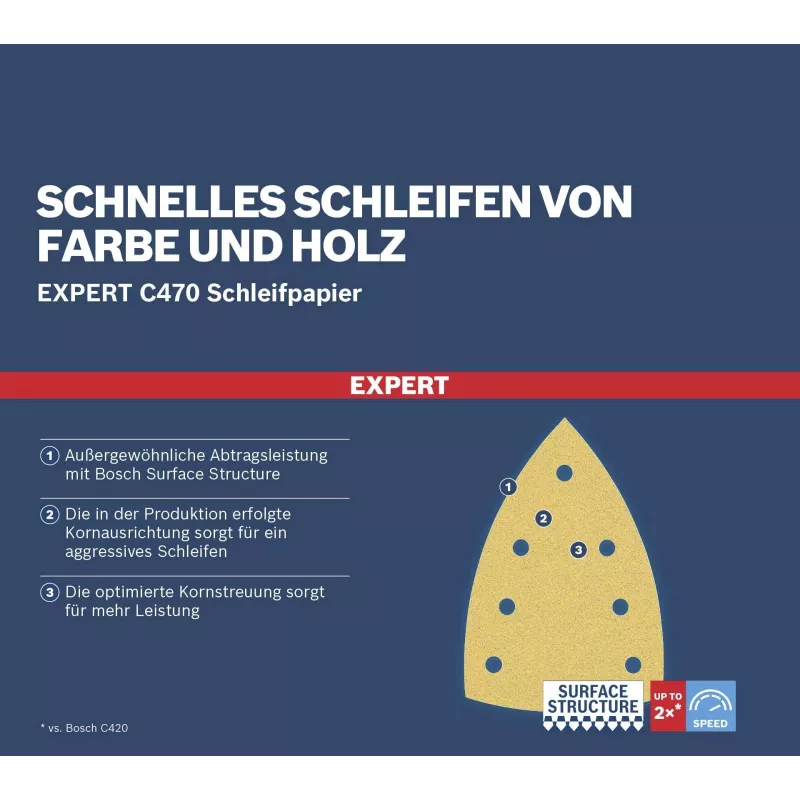 Bosch C470 Best for Wood and Paint schuurbladen 80 korrel 150 x 100 mm 50-pack 2608901642