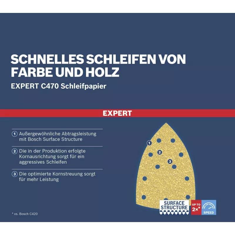 Bosch 2608901652 schuurbladen voor multischuurmachine, 93 x 102 mm, korrel 60, 10-pack
