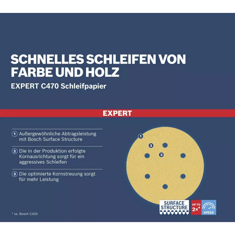 Bosch 2608901655 schuurbladen voor vlakschuurmachine, korrel 60, 107 x 115 mm, 50-pack