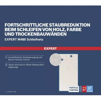 Bosch Accessories 2608901692 schuurgaas voor gipsplaatschuurmachine korrel 180, 107 mm x 115 mm, 10 stuks