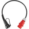 LAPP MOBILITY CEE laadadapter universeel, tot 22 kW, 3-fasig (64706)