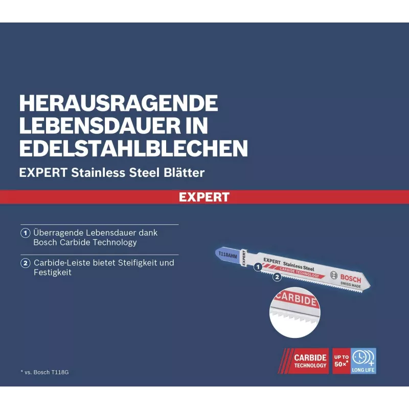 Bosch EXPERT T 118 AHM carbide-decoupeerzaagblad voor roestvrij staal, 3-pack 2608901709