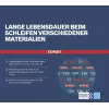 Bosch Expert R781 fiberschijf 125 mm P60, 6-pack 2608902403
