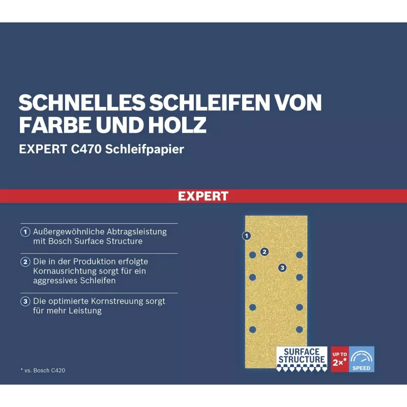 Bosch 2608901664 schuurbladen voor vlakschuurmachine, korrel P180, 133 x 80 mm, 50-pack