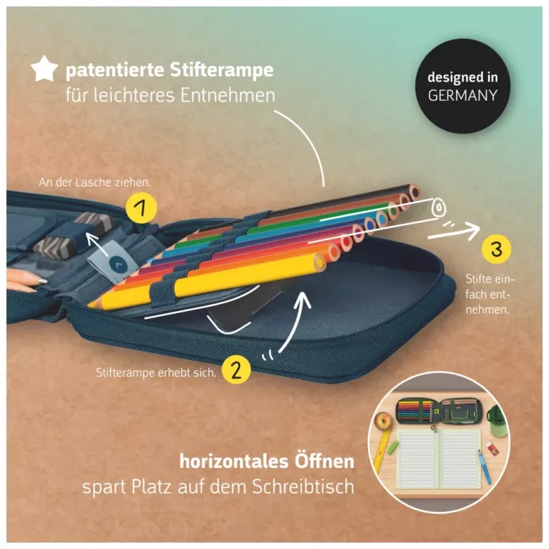 BRUNNEN s'maepp Colour Code gevulde etui tulpenroze 17-delig 20 x 4,5 cm (104942025)