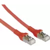 METZ CONNECT 130845A066-E Cat.6A patchkabel, RJ45 naar RJ45, vergulde contacten, 10GBase-T