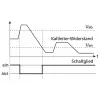METZ TMR-E12 met storingsgeheugen 11031605