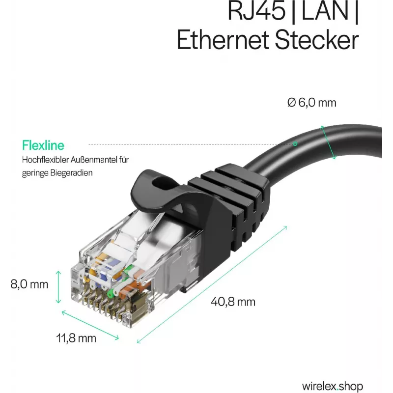 Flexline FL31-39485 Cat.7 S/FTP PUR patchkabel, RJ45, 30m, zwart