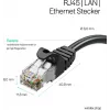 Flexline FL31-39095 Cat.7 S/FTP PUR patchkabel, RJ45, 20m, zwart