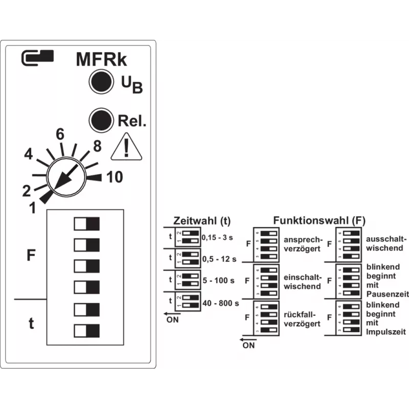 METZ CONNECT MFRk-E12 multifunctie-tijdrelais 0,15-800s, 24-240V AC/DC, 1 CO 110310412230