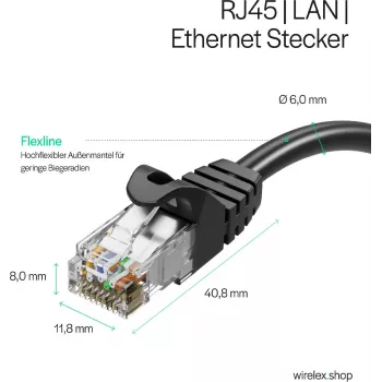 Flexline RJ45 patchkabel, Cat. 7 S/FTP, PUR, zwart, 25,0 m (FL31-39105)