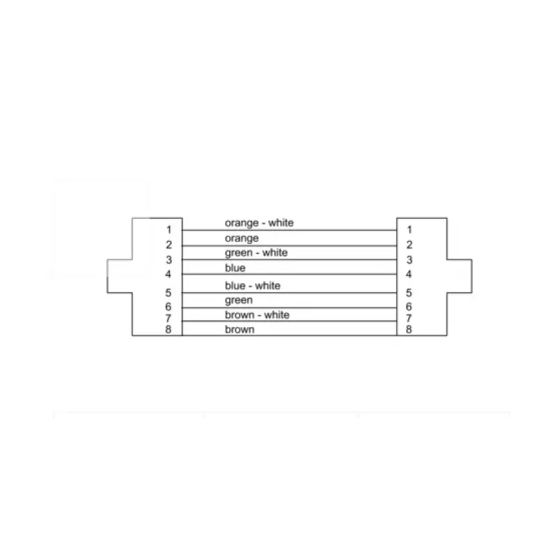 Cordial 15588 CAT 7a S/FTP patchkabel, RJ45, 1 m, zwart, PUR