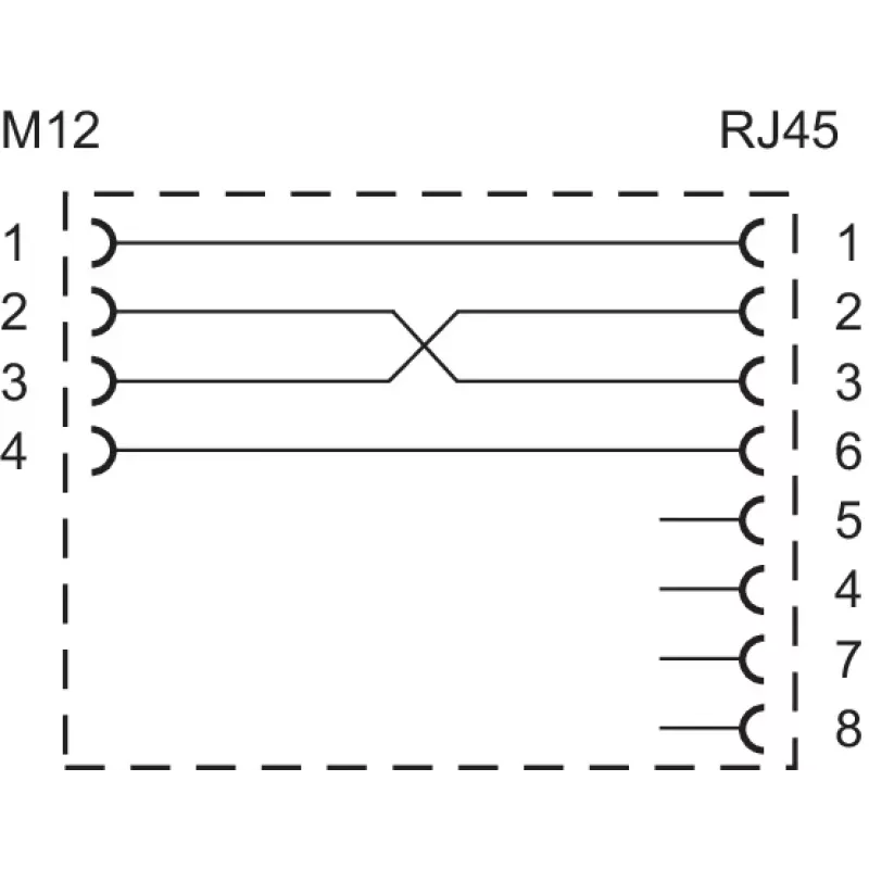 METZ MWN911A115 M12 A-gecodeerde 4-polige sensor/actuator inbouwstekkerverbinder, paneeldoorvoer, stekker naar bus, IP67