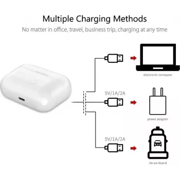 CY122590 vervangende oplaadcase voor Apple AirPods 3e generatie, draadloos en Lightning opladen, wit
