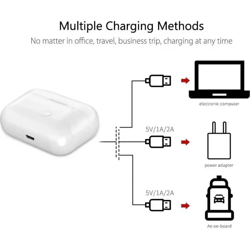 CYOO oplaadcase voor Apple AirPods Pro (1. & 2. gen.), wit, bedraad & draadloos opladen CY121780