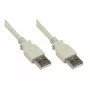 EXSYS USB 2.0 Type-A stekker naar Type-A stekker kabel 5m EX-K1532