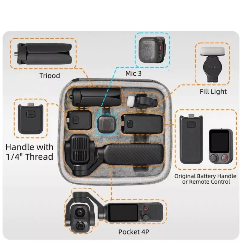 SUNNYLIFE EVA harde case voor DJI Osmo Pocket 4P / 4 Pro / Adventure Combo – grijs