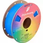 Polymaker Panchroma PLA 3D-printerfilament, 1,75 mm, 1 kg, Azure Blue (CA19024)