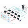 Kramer MegaTOOLS KDS-DEC5 H.264-decoder